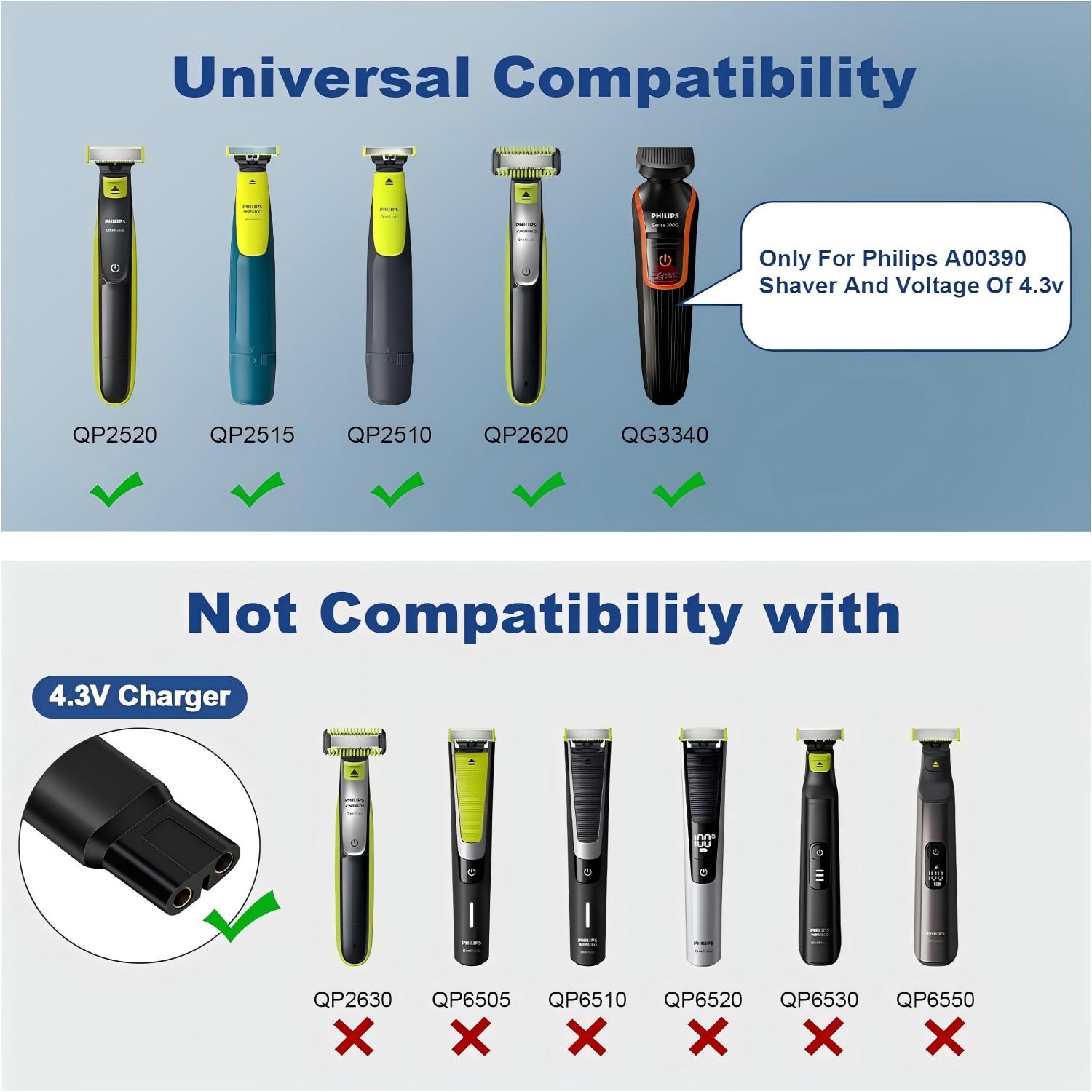 Convertitore caricabatterie ad - Men'S Grooming Trimmer recensione e prezzo